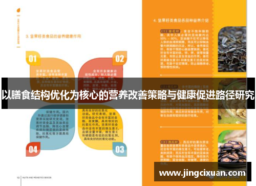 以膳食结构优化为核心的营养改善策略与健康促进路径研究 以膳食结构优化为核心的营养改善策略与健康促进路径研究