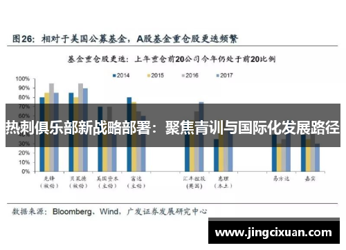 热刺俱乐部新战略部署：聚焦青训与国际化发展路径